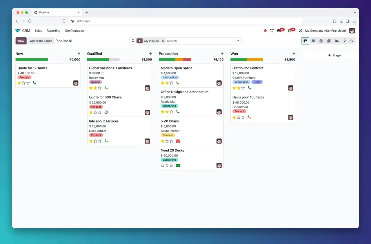 De verkooppijplijn in Odoo